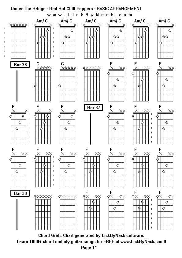 Chord Grids Chart of chord melody fingerstyle guitar song-Under The Bridge - Red Hot Chili Peppers - BASIC ARRANGEMENT,generated by LickByNeck software.